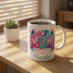 MOM  "The Heart of Our Family" Mug - Personalised